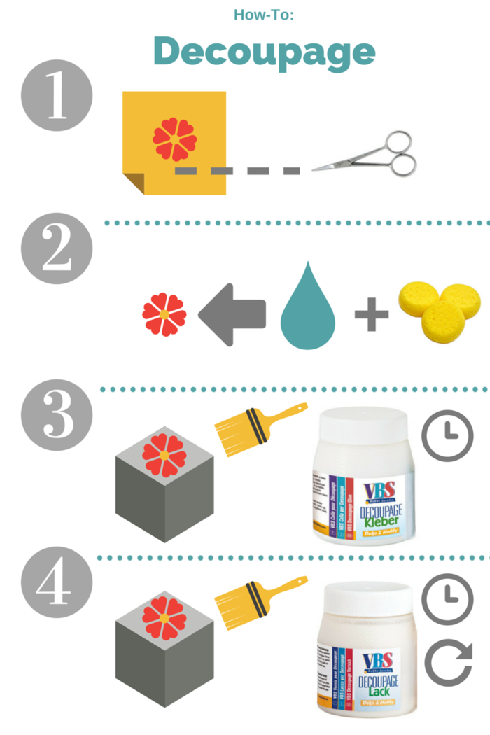 How to Decoupage Handleiding