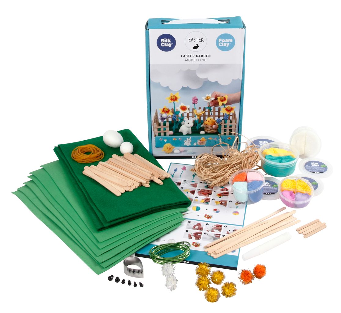 Modeling Set