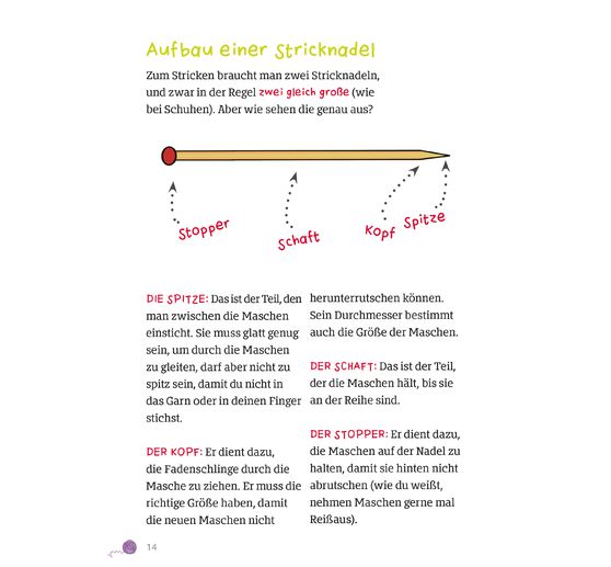 Boek "Mein erstes Strickbuch"