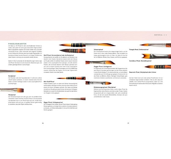 Boek "Watercolor - Malen mit Aquarell"