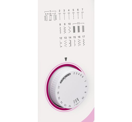 brother naaimachine RL417