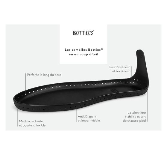 Botties Zolen